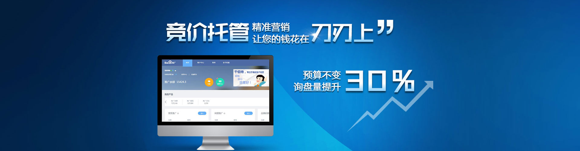 槐荫sem专员